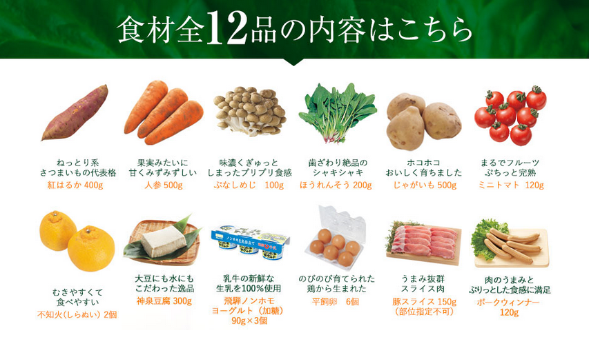 新鮮野菜や肉、卵のセットが実質1,000円で買える!についてのイメージ画像