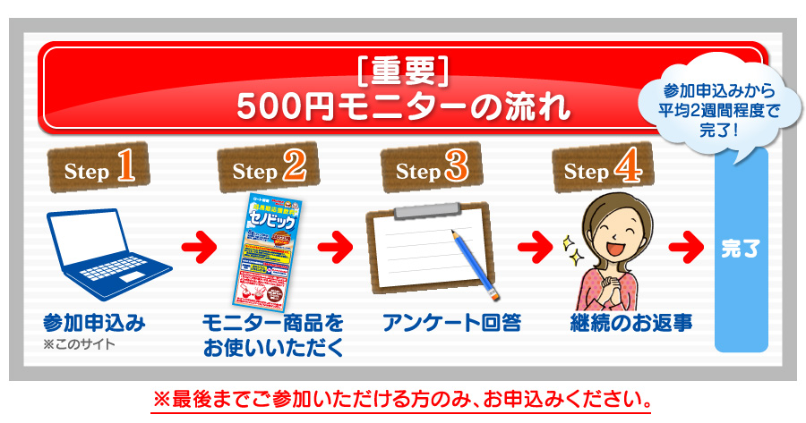 セノビック500円モニター