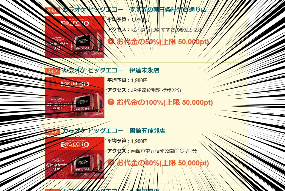 ビッグエコーの利用料金の100%分のポイント!
