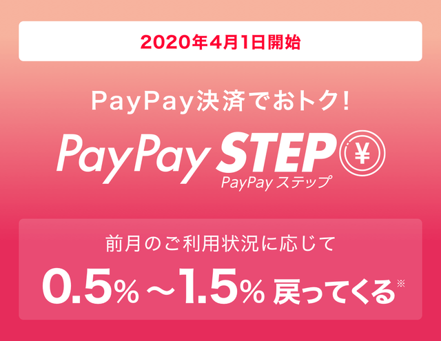 4/1からPayPayの還元率が変わる!PayPayステップが開始!!についてのイメージ画像