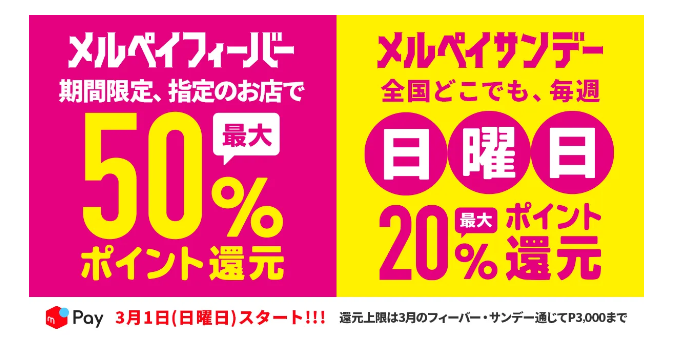 3月はメルペイが2大キャンペーン開催!最大50%還元!!についてのイメージ画像
