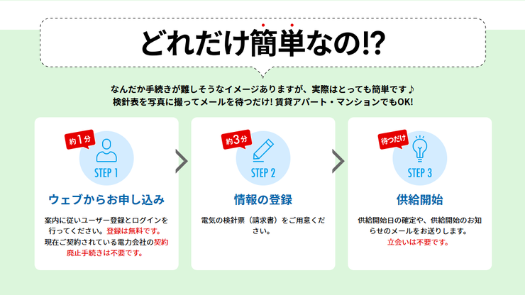 5日間限定!新電力に切り替えで14,000円相当もらえる!!についてのイメージ画像