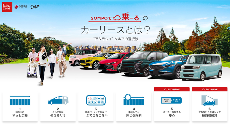 7/31まで限定!新車カーリース契約で32,000円相当もらえる!!についてのイメージ画像