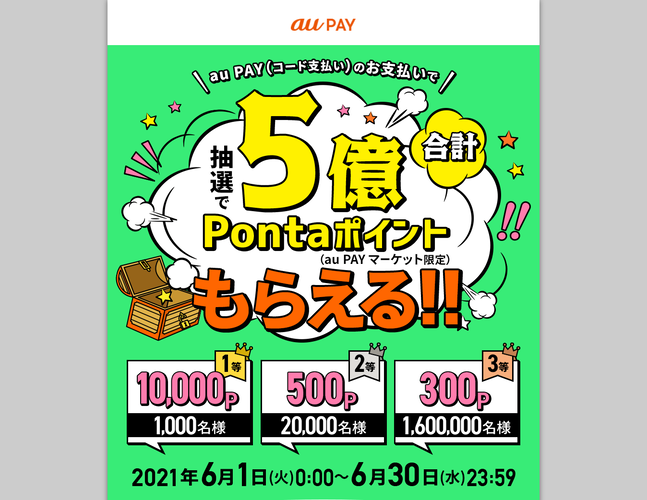抽せんで合計5億ポイントが当たる!au PAYの6月の新キャンペーン!!についてのイメージ画像