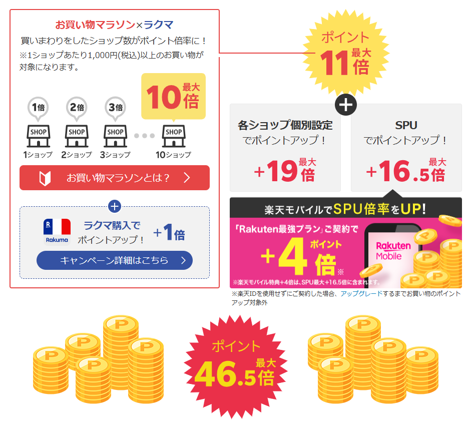 楽天お買い物マラソン_20241104